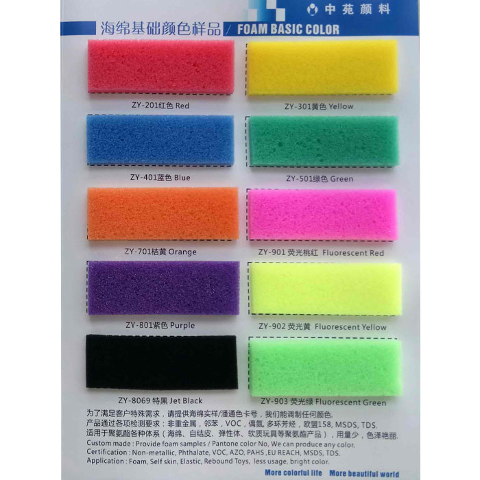 Perspectives d'application des couleurs de mousse de polyuréthane